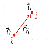 Definition of bond distance.