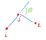 Definition of angle.